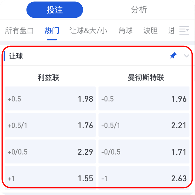 如何竞猜